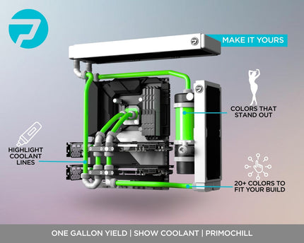 PrimoChill True Opaque - Computer WaterCooling Coolant, Concentrate, Solid/Non-Transparent, Full Protection, PrimoPrep Included, Proudly Made in the USA (Yields a Gallon of Coolant) - Toxic Candy