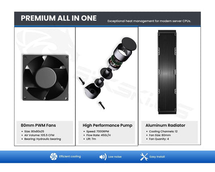 Bykski Durable 4x80mm 2U Server AIO Liquid CPU Cooler For Intel Sapphire Rapids (LGA 4677) - Continuous Usage