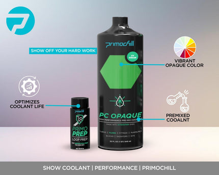 PrimoChill Opaque - Computer WaterCooling Show Coolant, Solid/Non-Transparent, Full Protection, Advanced User, PrimoPrep Included, Proudly Made in The USA (32oz/.9L) - UV Green