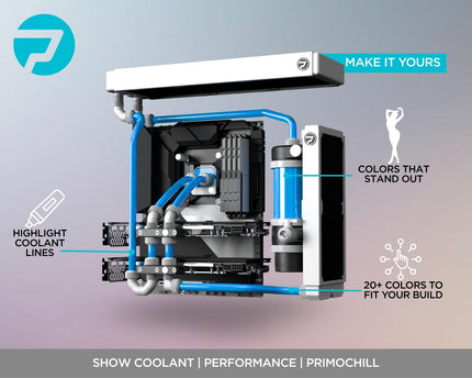 PrimoChill Opaque - Computer WaterCooling Show Coolant, Solid/Non-Transparent, Full Protection, Advanced User, PrimoPrep Included, Proudly Made in The USA (32oz/.9L) - Cobalt