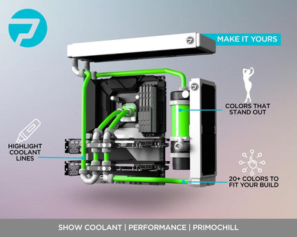 PrimoChill Opaque - Computer WaterCooling Show Coolant, Solid/Non-Transparent, Full Protection, Advanced User, PrimoPrep Included, Proudly Made in The USA (32oz/.9L) - Toxic Candy