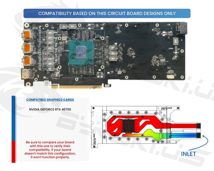 Bykski Durable Metal/POM GPU Water Block and Backplate For NVIDIA GeForce RTX 4070S (N-RTX4070S-SR) - Continuous Usage