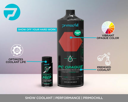 PrimoChill Opaque - Computer WaterCooling Show Coolant, Solid/Non-Transparent, Full Protection, Advanced User, PrimoPrep Included, Proudly Made in The USA (32oz/.9L) - Powder Red