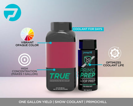 PrimoChill True Opaque - Computer WaterCooling Coolant, Concentrate, Solid/Non-Transparent, Full Protection, PrimoPrep Included, Proudly Made in the USA (Yields a Gallon of Coolant) - Candy Pink SX