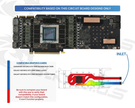 Bykski Durable Metal/POM GPU Water Block and Backplate For GALAXY GEFORCE RTX 3090 24GB CLASSIC (N-GY3090CL-SR) - Continuous Usage