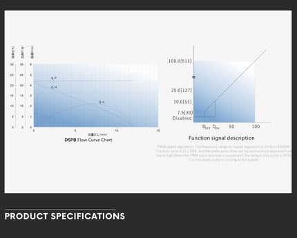 Bykski CP-D5PB-V2 Liquid Cooling 12V PWM Speed Controlled Pump Motor - 720L/H Flow Rate For Custom Watercooling Systems (CP-D5PB-V2)