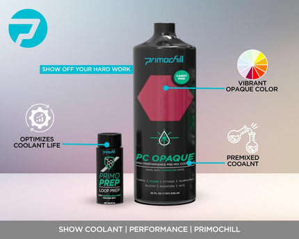 PrimoChill Opaque - Computer WaterCooling Show Coolant, Solid/Non-Transparent, Full Protection, Advanced User, PrimoPrep Included, Proudly Made in The USA (32oz/.9L) - Candy Pink SX