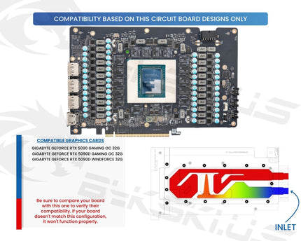 Bykski Durable Metal/POM GPU Water Block and Backplate For Gigabyte GeForce RTX 5090 Gaming OC 32G (N-GV5090DWF-SR) - Continuous Usage
