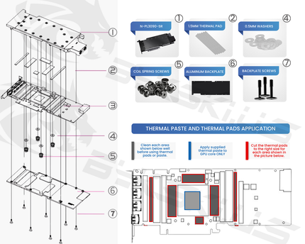 Bykski Durable Metal/POM GPU Water Block and Backplate For PELADN GEFORCE RTX 3080 (N-PL3090-SR) - Continuous Usage