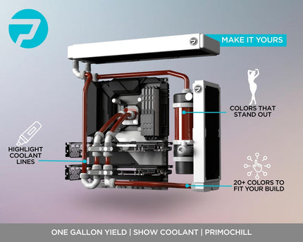 PrimoChill True Opaque - Computer WaterCooling Coolant, Concentrate, Solid/Non-Transparent, Full Protection, PrimoPrep Included, Proudly Made in the USA (Yields a Gallon of Coolant) - Crimson