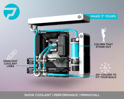 PrimoChill Opaque - Computer WaterCooling Show Coolant, Solid/Non-Transparent, Full Protection, Advanced User, PrimoPrep Included, Proudly Made in The USA (32oz/.9L) - Sky Blue SX