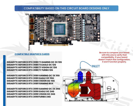 Bykski Full Coverage GPU Water Block w/ Integrated Active Backplate for Gigabyte RTX 3080/3090 (N-GV3090GMOC-TC-V2)