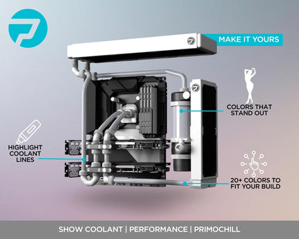PrimoChill Opaque - Computer WaterCooling Show Coolant, Solid/Non-Transparent, Full Protection, Advanced User, PrimoPrep Included, Proudly Made in The USA (32oz/.9L) - Sterling Silver