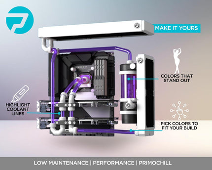 PrimoChill Ice - Computer WaterCooling Coolant, Low-Conductive, Transparent, Full Protection, Proudly Made in the USA (32oz/.9L) - UV Purple