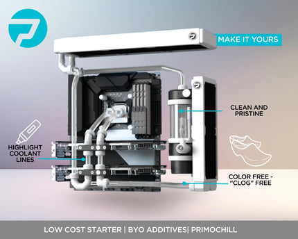 PrimoChill Base - Computer WaterCooling High Purity Deionized Water, No Protection, Add your Additives/Inhibitors, Proudly Made in The USA (32oz/.9L) - Transparent - Clear