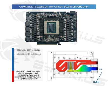 Bykski Durable Metal/POM GPU Water Block and Backplate For PALIT GeForce RTX 5090 GameRock 32GB (N-PT5090GK-SR-V2) - Continuous Usage