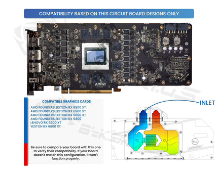 Bykski Full Coverage GPU Water Block and Backplate for AMD Radeon RX 6900XT Founders Edition (A-RX6900XT-X)