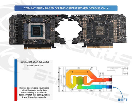 Bykski Durable 360mm Server AIO Liquid GPU Cooler For NVIDIA TESLA L40 (B-FRD-TESLA-L40-X-360)