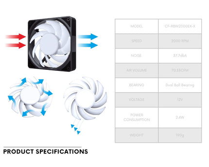 Bykski 9 Blade High Volume 120mm PWM - 5V Addressable RGB(RBW) LED Fan - 2000 RPM / 70.33 CFM / 37.7 dBA (CF-RBW2000EX-X)