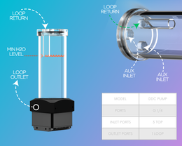 PrimoChill SXT DDC Pump Reservoir Combo Builder   – Black POM – 9 Tube Heights, Choose your Color