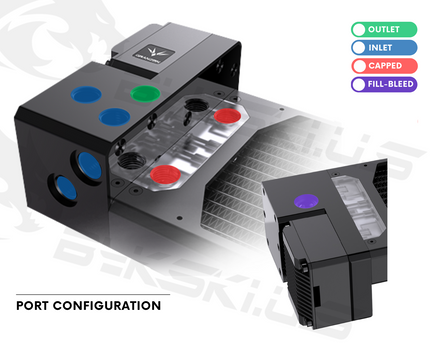 Granzon 30mm Radiator-Pump Combo for Build-Your-Own AIO Systems — Available in 120 mm fan size in four lengths (GZMN)