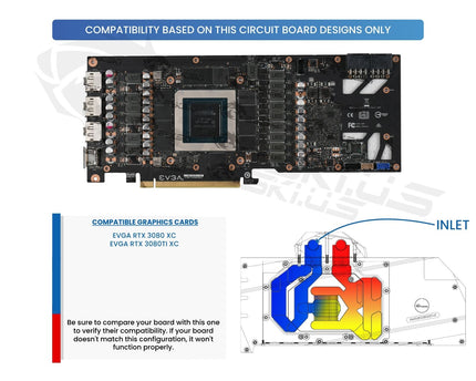Bykski Full Coverage GPU Water Block and Backplate for EVGA RTX 3080 XC3 (N-EV3080XC-X)