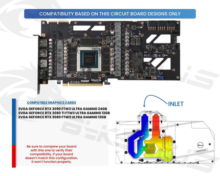 Bykski Full Coverage GPU Water Block w/ Integrated Active Backplate for EVGA RTX 3080/3090 FTW3 Ultra Gaming (N-EV3090FTW3-TC-V2)
