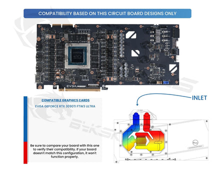 Bykski Full Coverage GPU Water Block and Backplate for EVGA RTX 3090Ti FTW3 Ultra Gaming (N-EV3090TIFTW3-X)