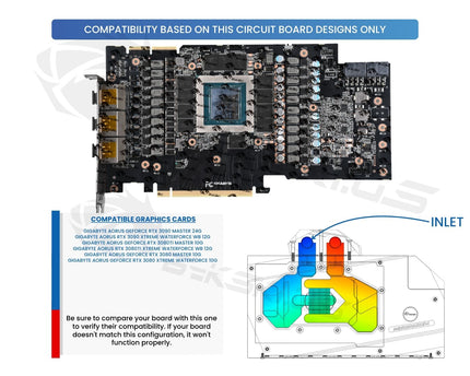 Bykski Full Coverage GPU Water Block and Backplate for Gigabyte AORUS RTX 3080/3090 Master (N-GV3090AORUS-X)