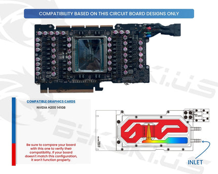 Bykski All Metal Vacuum-Brazed GPU Water Block for NVIDIA Tesla H200 141GB (N-H200-SR-QH)