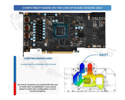 Bykski Full Coverage GPU Water Block and Backplate for Colorful Battle Axe GeForce RTX 3070 8GB (N-IG3070ZF-X)