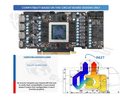 Bykski Full Coverage GPU Water Block and Backplate For NVIDIA GeForce RTX 3080/3090 Reference Design - Black POM (N-RTX3090H-X-V2)