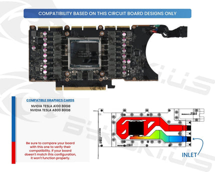 Bykski Durable Metal/POM GPU Water Block and Backplate For Nvidia Tesla A100/A800 80GB (N-TESLA-A100-80G-SR) - Continuous Usage