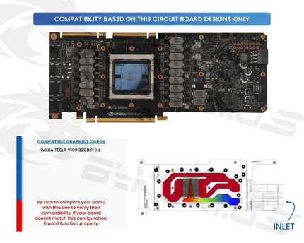 Bykski Durable Metal/POM GPU Water Block and Backplate For NVIDIA TESLA V100 32G FHHL (N-TESLA-V100-32G-SR) - Continous Usage