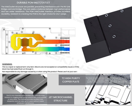 Bykski Metal/POM GPU Water Block and Backplate For Leadtek/NVIDIA Quadro RTXA6000/A10/A40 (N-RTXA6000-X-V3)