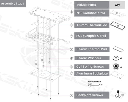 Bykski Metal/POM GPU Water Block and Backplate For Leadtek/NVIDIA Quadro RTXA6000/A10/A40 (N-RTXA6000-X-V3)