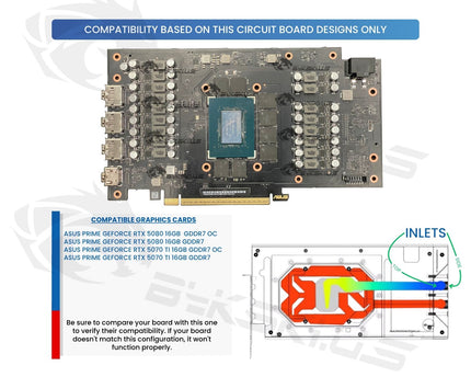 Bykski Armored End Port GPU Waterblock with Backplate For ASUS PRIME GeForce RTX 5070/5080 16GB (N-AS5080PM-X)