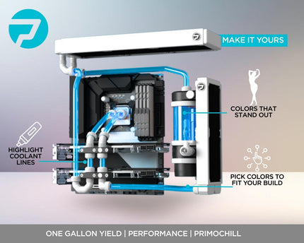 PrimoChill True - Computer WaterCooling Coolant, Concentrate, Low-Conductive, Transparent, Full Protection, PrimoPrep Included, Proudly Made in the USA (Yields a Gallon of Coolant) - Electric UV Blue