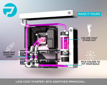 PrimoChill Base - Computer WaterCooling High Purity Deionized Water, No Protection, Add your Additives/Inhibitors, Proudly Made in The USA (32oz/.9L) - Transparent - UV Pink