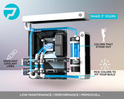 PrimoChill Ice - Computer WaterCooling Coolant, Low-Conductive, Transparent, Full Protection, Proudly Made in the USA (32oz/.9L) - Electric UV Blue