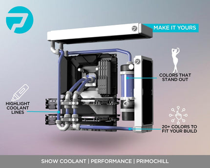 PrimoChill Opaque - Computer WaterCooling Show Coolant, Solid/Non-Transparent, Full Protection, Advanced User, PrimoPrep Included, Proudly Made in The USA (32oz/.9L) - Powder Blue