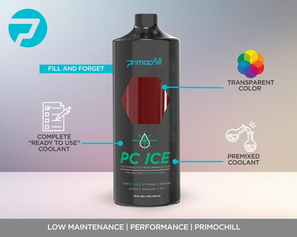PrimoChill Ice - Computer WaterCooling Coolant, Low-Conductive, Transparent, Full Protection, Proudly Made in the USA (32oz/.9L) - Blood Red