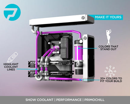 PrimoChill Opaque - Computer WaterCooling Show Coolant, Solid/Non-Transparent, Full Protection, Advanced User, PrimoPrep Included, Proudly Made in The USA (32oz/.9L) - Violet