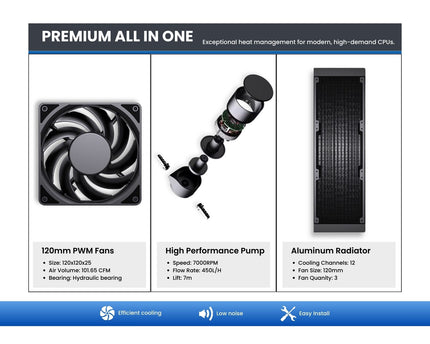 Bykski Durable 3x120mm 4U Server AIO Liquid CPU Cooler For Dual ARM S5000C 64 - Continuous Usage