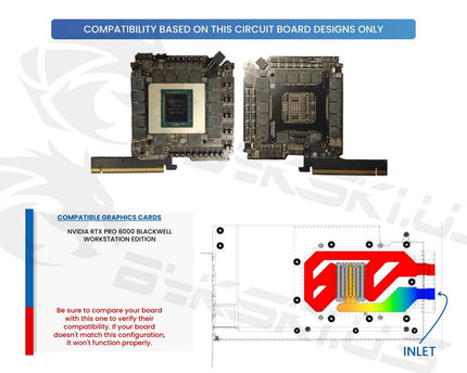 Bykski Durable Metal/POM GPU Water Block and Backplate For NVIDIA RTX PRO 6000 Blackwell Workstation  Edition (N-RTXPRO6000-WS-SR) - Continuous Usage