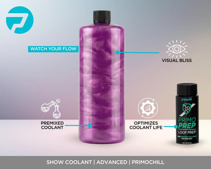 PrimoChill Vue - Computer WaterCooling Coolant, Visual Flow, Solid/Non-Transparent, Full Protection, PrimoPrep Included, Proudly Made in the USA (32oz/.9L) - Candy Pink SX
