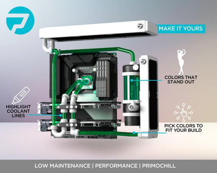 PrimoChill Ice - Computer WaterCooling Coolant, Low-Conductive, Transparent, Full Protection, Proudly Made in the USA (32oz/.9L) - UV Green