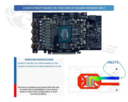 Bykski Armored End Port GPU Waterblock with Backplate For Gigabyte GeForce RTX 5080 Gaming OC 16G (N-GV5080GMOC-X-V2)