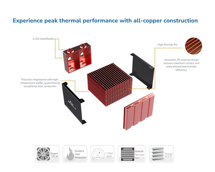Bykski Extreme-Performance Multi-Block 900W Heat Dissipation Radiator, 1x120mm Support (CR-RD120RC-TK100)