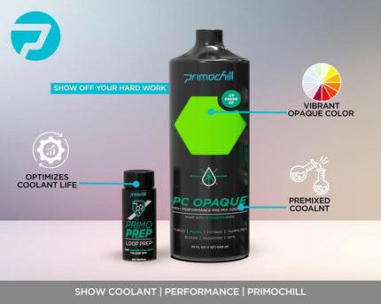 PrimoChill Opaque - Computer WaterCooling Show Coolant, Solid/Non-Transparent, Full Protection, Advanced User, PrimoPrep Included, Proudly Made in The USA (32oz/.9L) - UV Green SX